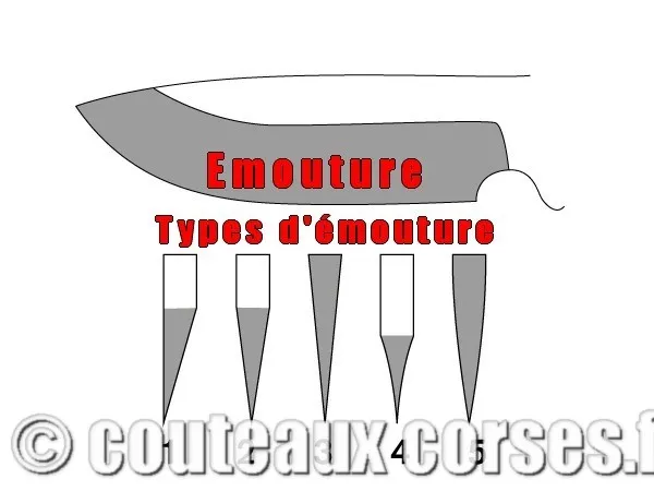 couteau corse damas